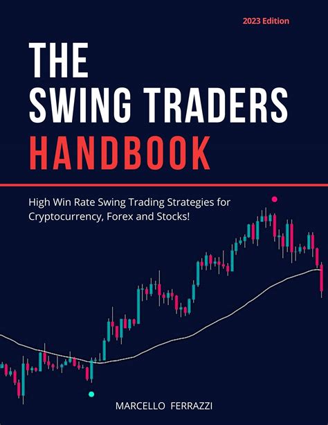 The Swing Trader S Handbook High Win Rate Swing Trading Strategies For