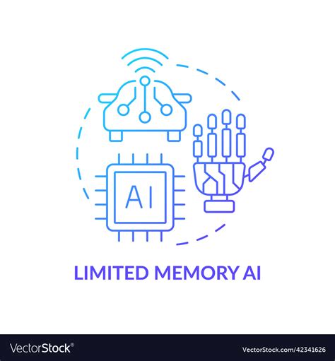 Limited memory ai blue gradient concept icon Vector Image