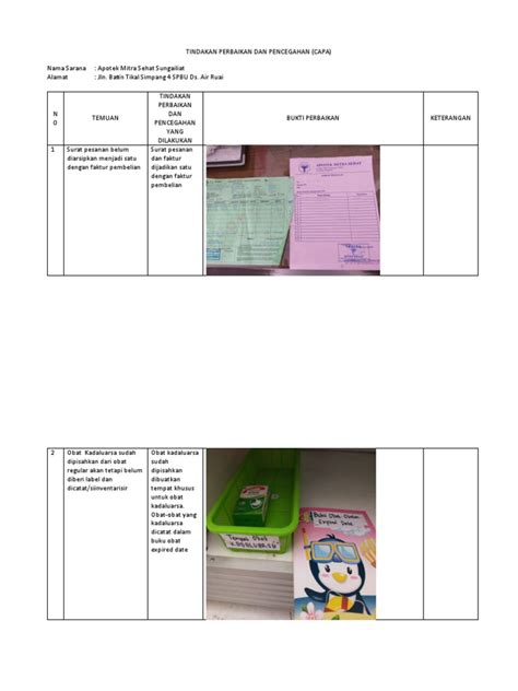 Tindakan Perbaikan Dan Pencegahan 2020 Pdf