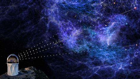 Scientists Create 3D Map Of Universe | Mirage News