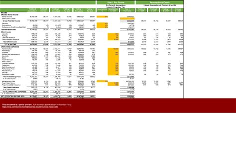 Excel Template Real Estate Financial Model Excel Template Xlsx Flevy