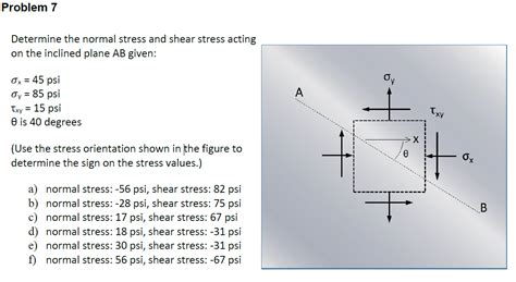 Solved Problem Determine The Normal Stress And Shear Chegg