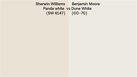 Sherwin Williams Panda White Sw 6147 Vs Benjamin Moore Dune White Cc