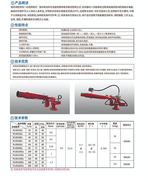 防爆自动消防泡沫水炮 防爆自动跟踪定位射流灭火装置 Zdms0 8 40pex江苏共安消防设备有限公司 企业官网