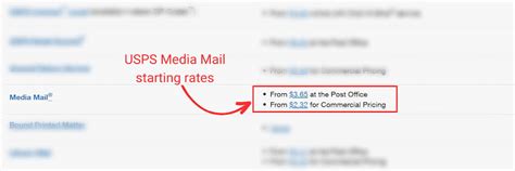 Usps Media Mail And Package Tracking Guide