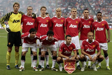 UEFA Champions League Final Special: Manchester United Defenders ...