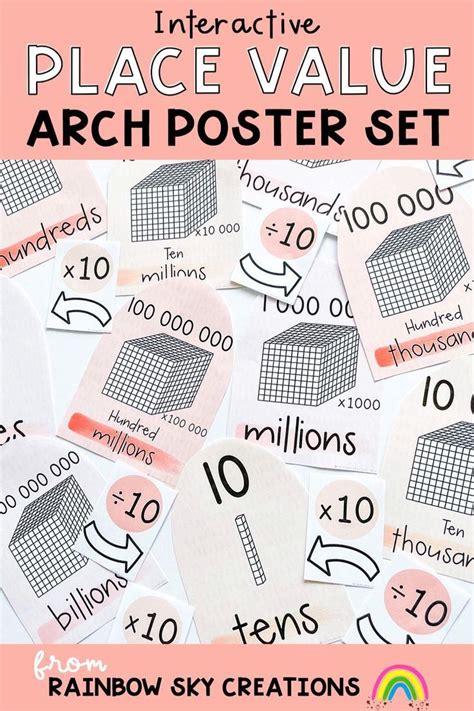 Arch Place Value Posters Interactive Place Value Chart Artofit