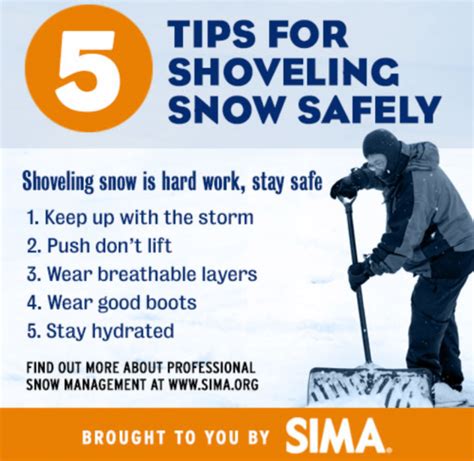 Limit Heart Attack Likelihood With Safe Snow Shoveling Risk