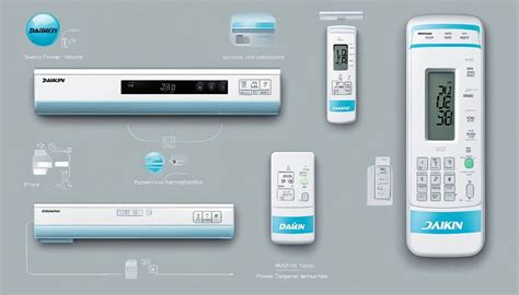 Unlocking The Mystery Daikin Remote Symbols Meaning For Singaporeans Megafurniture