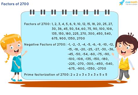 factors   find prime factorizationfactors
