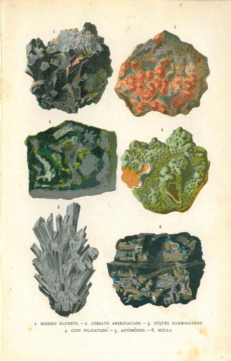 Science Chart Minerals Iron Cobalt Zinc Nickel