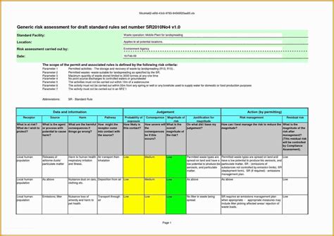 Hipaa Risk Assessment Template Free Sample Example Format Template