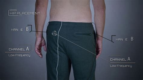 Tens Unit Placement For Hip Bursitis