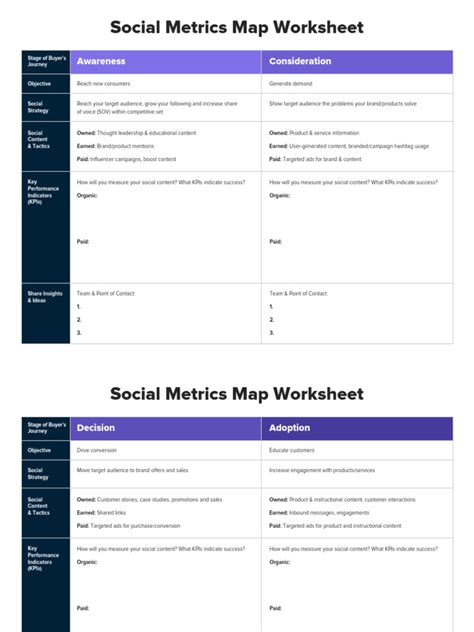 Sprout Guide Social Metrics Map Worksheet Pdf Target Audience Advertising