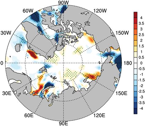 Differences In Net Surface Shortwave Radiation Unit W M Numerical