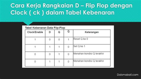 Belajar Rangkaian Flip Flop Sistem Digital Dan Cara Kerjanya By