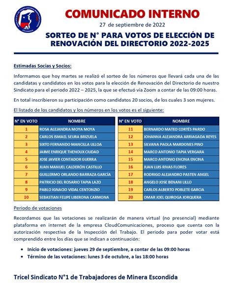 RESULTADO DEL SORTEO DE NÚMEROS PARA LOS VOTOS POR ELECCIÓN DE