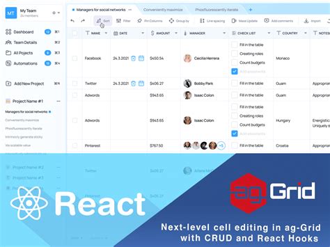 Ag Grid Integration With React With The Ability To Interact With Data