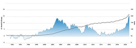 Toutes Les Diff Rentes Fa Ons D Investir Dans L Immobilier Les Finances