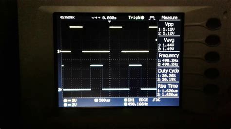 Arduino Interleaved PWM Trick YouTube