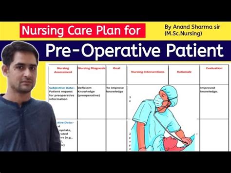 Nursing Care Plan For Preoperative Patient Preoperative Nursing Care