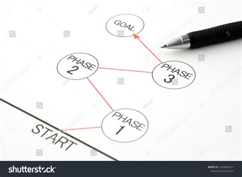 business concepts flow chart  stock photo  shutterstock