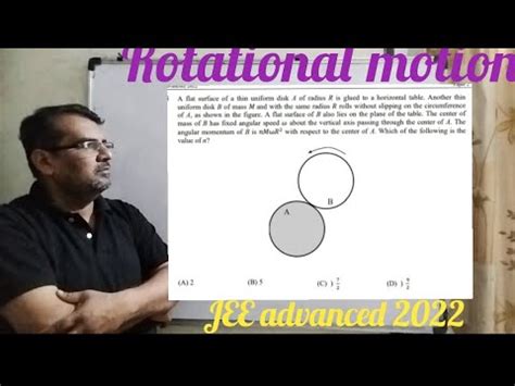 A Flat Surface Of A Thin Uniform Disc A Of Radius R Rolls Without