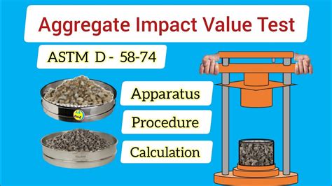 Aggregate Impact Value Test Impact Value Test Of Aggregate All