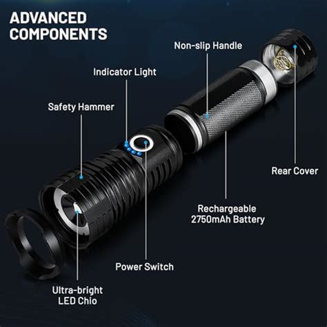 Lylting Led Flashlights High Lumens Rechargeable Lumens