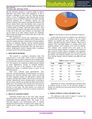 Analysis Of Mathematical Creative Thinking Ability In Problem Solving