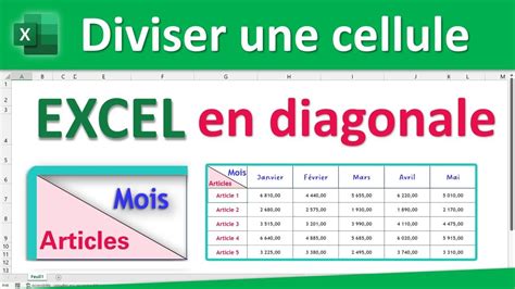 Diviser Une Cellule Excel En Diagonale Une Astuce Tutoriel