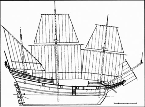 Ships of the late 16th century? - Nautical/Naval History - Nautical ...