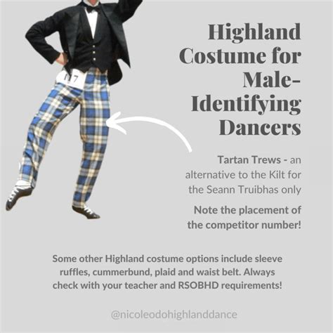 Highland Dance Costume Guide