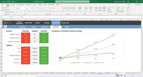 Make Vs Buy Analysis Excel Template