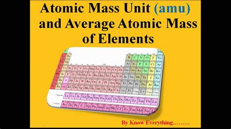 What Is Atomic Mass Unit Amu Its Calculation And Explanation Of