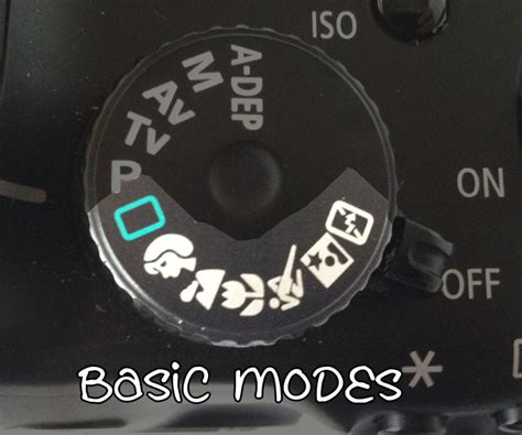 Understanding Your Camera - Shooting Modes