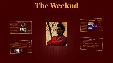 The Weeknd By ABIGAIL PETTY On Prezi