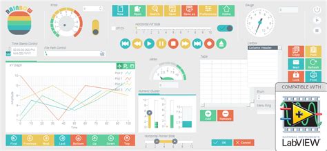 Rainbow Flat Ui Controls Kit Is Released And Available On Labview