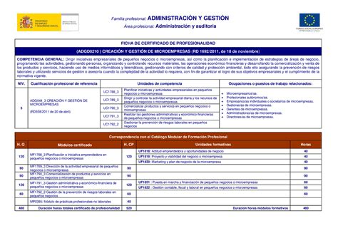 ADGD0210 ficha Creación Y Gestión DE Microempresas FICHA DE