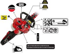 DH 235 Shindaiwa Hedge Trimmer Dual Sided SN T29111001001