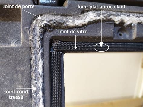 religion Bourbier référence tresse pour porte d insert Credo Répulsion