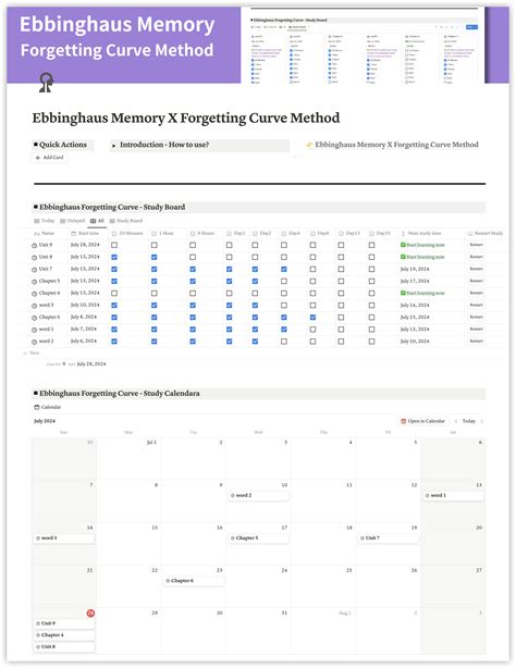 Ebbinghaus Memory X Forgetting Curve Method