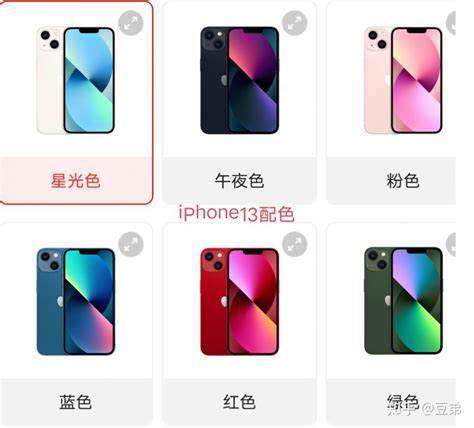 双十二，应该买哪款颜色的iphone14 知乎