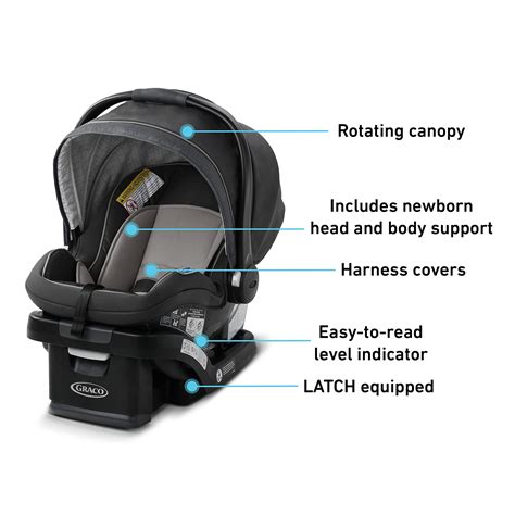 Safest Infant Car Seat 2023 Safety Ratings Crash Test Results For 15