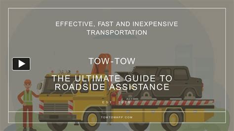 Ppt Keep Calm And Call A Towing Agency The Advantages Of Roadside Assistance Powerpoint