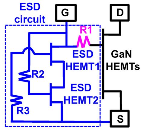 Unipolar Arc Ignited Partial Discharge For V Algan Gan Hemts During