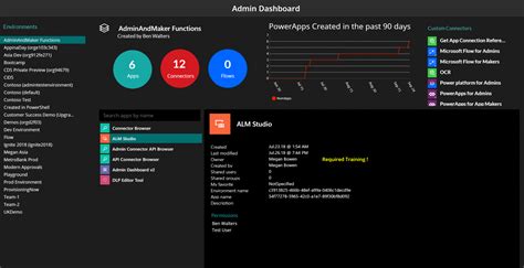 Microsoft Powerapps Vs Outsystems Comparison Comparecamp