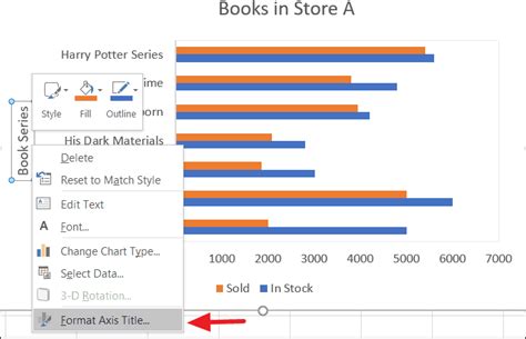 How to Make a Bar Graph in Excel