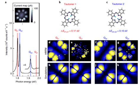 Tracking The Tautomerization Of A Single Molecule In Space And Time