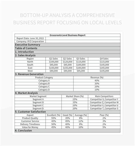 business analysis report templates  google sheets  microsoft